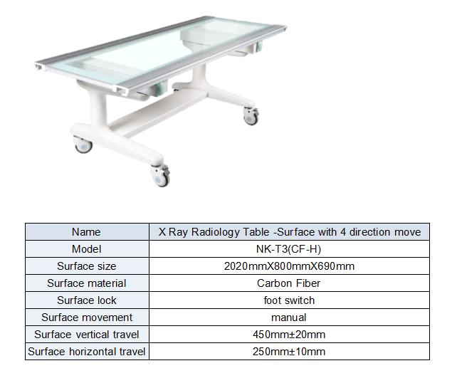 Four way floating table movable type electrical form